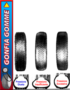 gonfia-gomme
